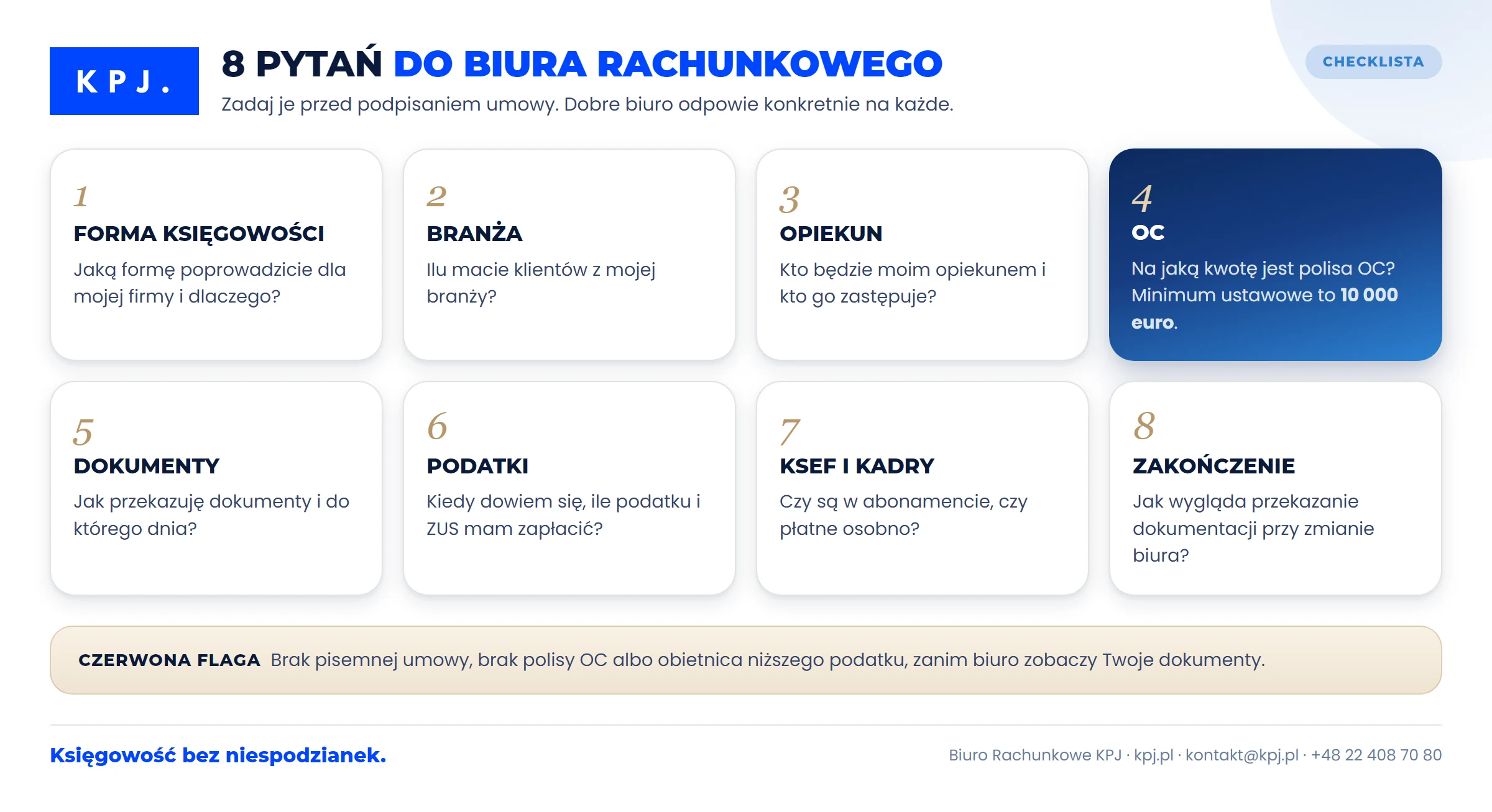 8 pytań do biura rachunkowego przed podpisaniem umowy — checklista KPJ